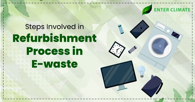 Inside the Refurbishment Process: How We Make Devices Like New